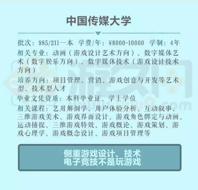 游戏设计、战队管理、赛事组织 中国传媒大学是这样设计电竞专业