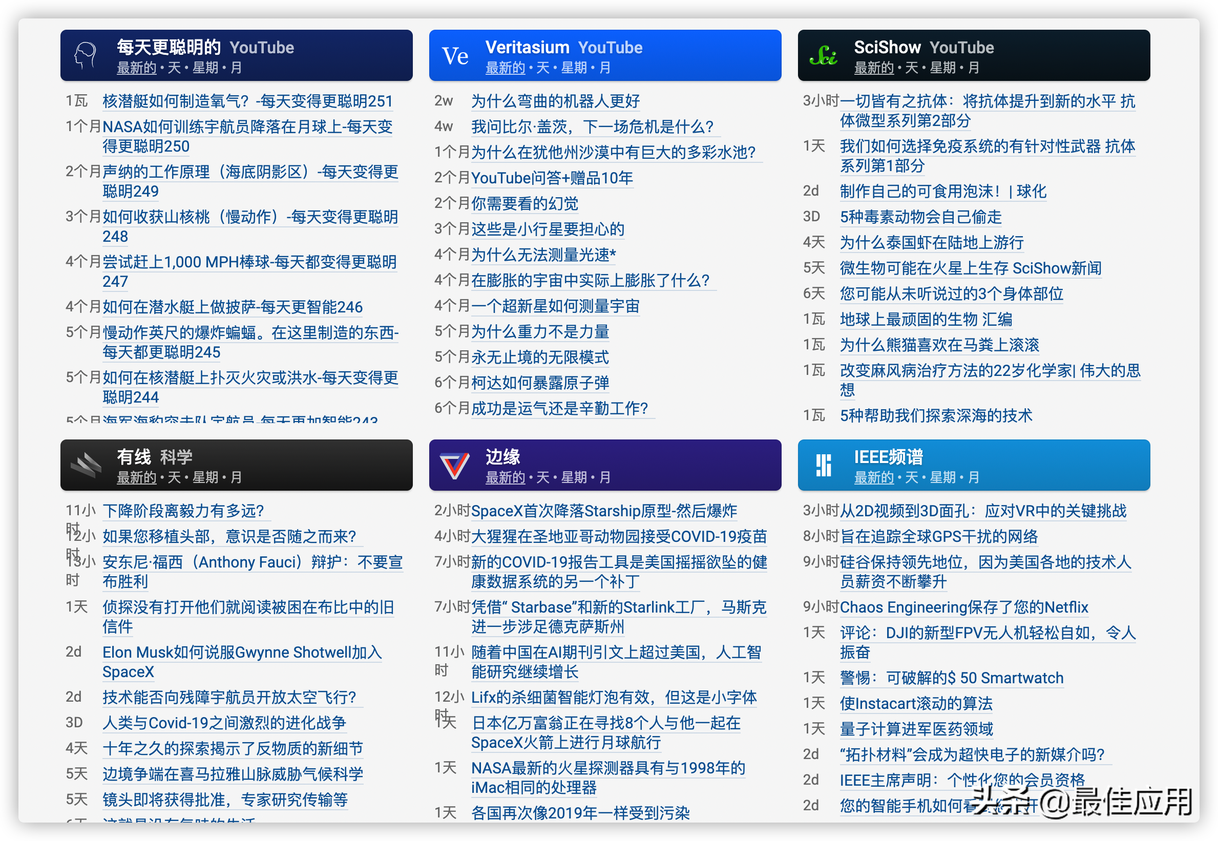 除了今日热榜还有哪些资讯聚合榜单？