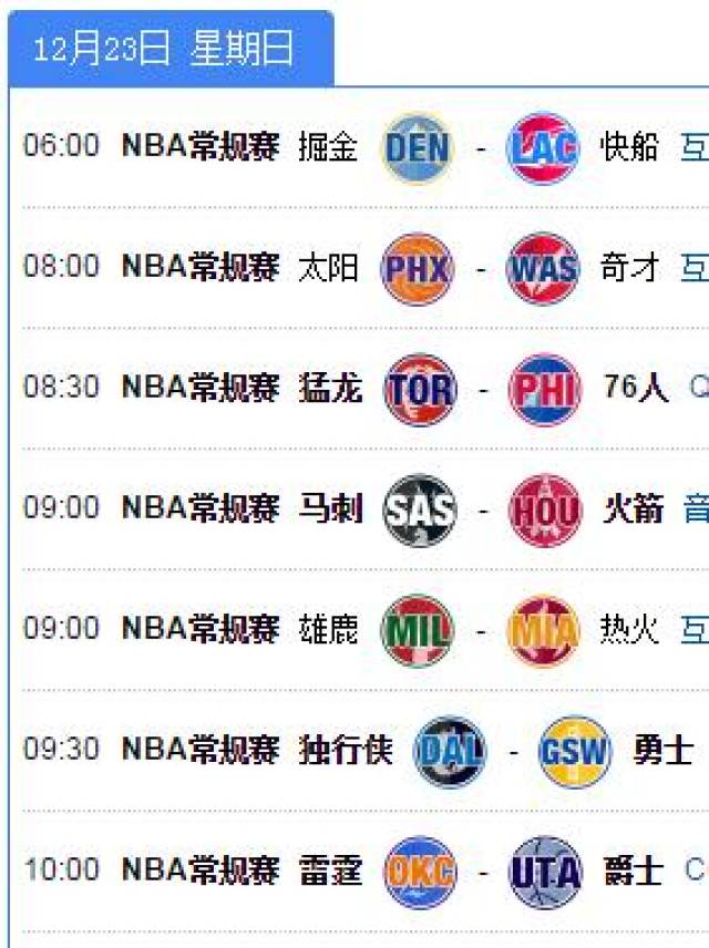 NBA2024全明星名单公布！詹姆斯与字母哥领衔豪华阵容【正文】北京时间2月2日上午，NBA官方公布了2024年全明星赛的完整阵容。在这份名单中，湖人球星勒布朗-詹姆斯和雄鹿球星Giannis Antetokounmpo再次担任队长，带领整个24人的全明星大名单。