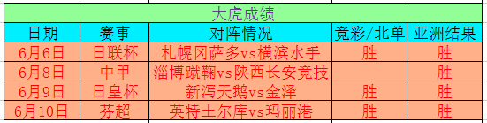 近4场全胜！欧洲杯：意大利vs土耳其！