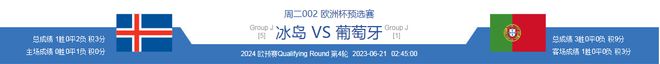 自16年欧锦赛到18年进入世界杯打出一段时间高光之后